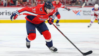 Washington Capitals three questions for 2024-25 season 32 in 32