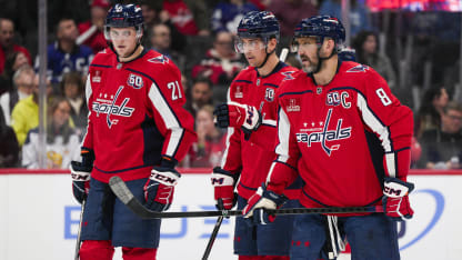 NHL EDGE stats Washington Capitals outlook after Alex Ovechkin injury