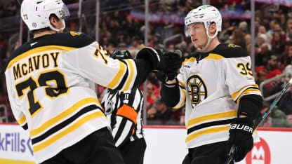 Boston Bruins Chicago Blackhawks game recap December 4