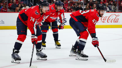 Washington Capitals thriving behind veteran culture owner Ted Leonsis says