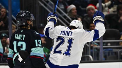 Point's 20th goal of season