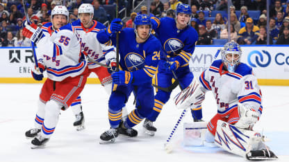 OTB Mailbag NYR and BUF