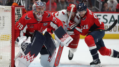 Carolina Hurricanes Washington Capitals game recap December 20