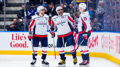 Ovechkin Scotiabank Arena