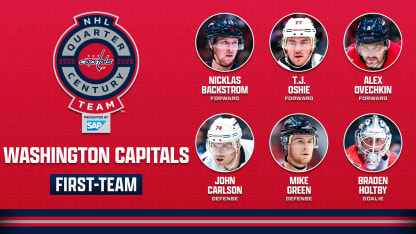 capitals-quarter-century-1st-team-updated