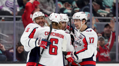 Ovechkin nets goal No. 875