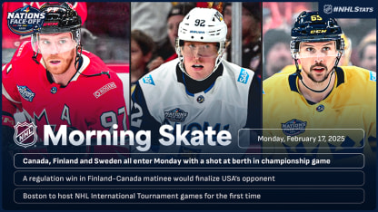 morning-skate-feb17-2025