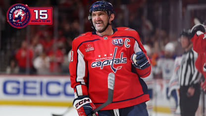 Ovechkin WSH1 15 to go counter