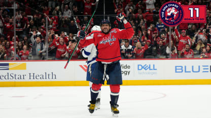 Amazing Ovechkin Scores 20 Goals For 21st Season, 2nd Most In Nhl History Wallpaper Collection Amazing Ovechkin Scores 20 Goals For 21st Season, 2nd Most In Nhl History Wallpaper Collection