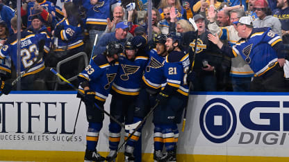 Winnipeg Jets St. Louis Blues game 6 recap May 2