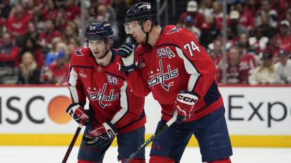 Washington ready to face adversity in elimination game 5 against Carolina 