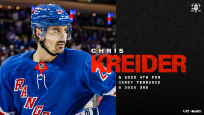 Ducks Acquire Kreider, 2025 4th Round Pick from Rangers