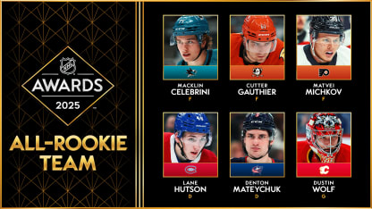2024-25 NHL All-Rookie Team