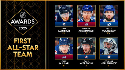 2024-25 NHL All-Star Teams announced