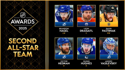 nhl-all-star-second-team-2025