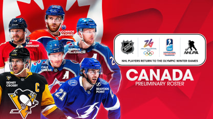 Canada 2026 Olympics preliminary roster first six players