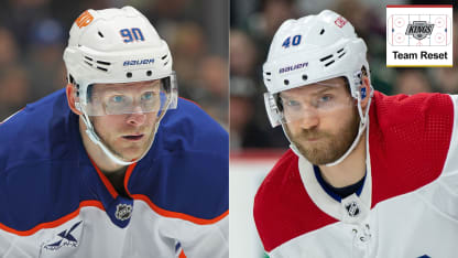 Los Angeles Kings roster changes for 2025-26 season
