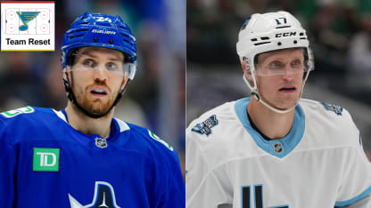 St Louis Blues roster changes for 2025-26 season