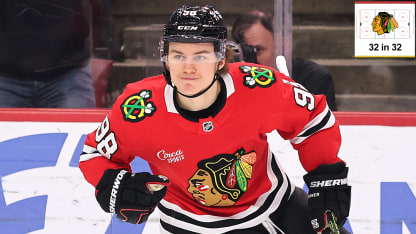 Chicago Blackhawks inside look for 2025-26 season 32 in 32