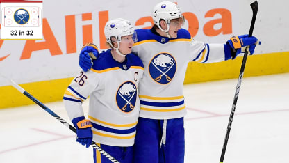 Buffalo Sabres inside look for 2025-26 season 32 in 32