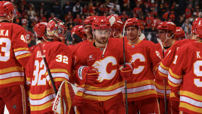 Calgary Flamesin joukkuekatsaus