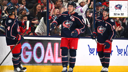 Columbus Blue Jackets inside look for 2025-26 season 32 in 32