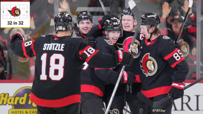 Ottawa Senators inside look for 2025-26 season 32 in 32