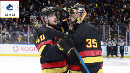 Vancouver Canucks inside look for 2025-26 season 32 in 32