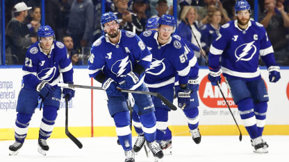 Tampa Bay Lightning season preview 2025-26