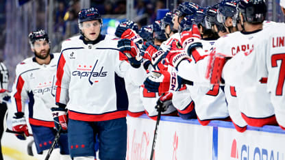 Aliaksei Protas just scratching the surface as power forward for Washington Capitals