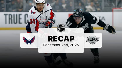 WSH at LAK | Recap