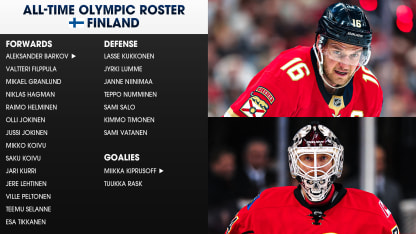 NHL Winter Olympics all-time roster Finland