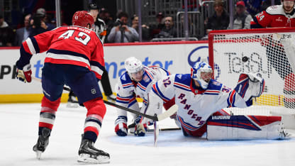 New York Rangers Washington Capitals game recap December 31, 2025