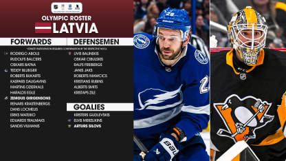 Latvia roster for 2026 Winter Olympics