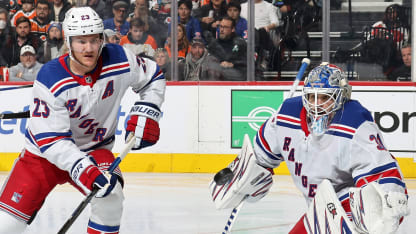 Adam Fox Igor Shesterkin each out for New York Rangers with lower-body injury 