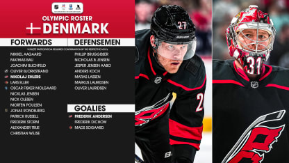 Denmark roster for 2026 Winter Olympics