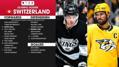Switzerland roster for 2026 Winter Olympics