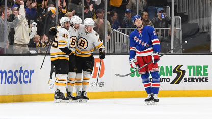 New York Rangers Boston Bruins game recap January 10 2026