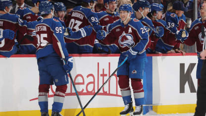 Washington Capitals Colorado Avalanche game recap January 19 2026