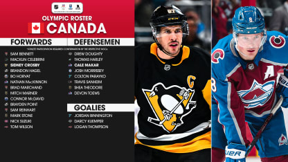 Canada roster for 2026 Winter Olympics