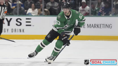 NHL goal chase game daily picks scoring streaks 2025-2026 Season