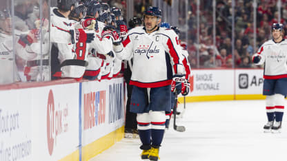 Ovechkin levels the score