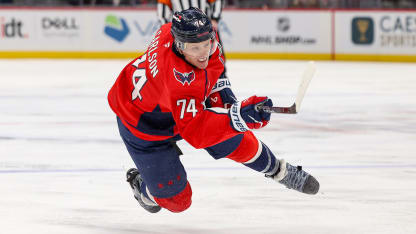 Fantasy hockey top 200 player rankings