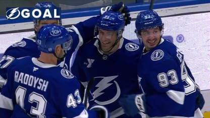 Goncalves' second gives Kucherov 1,100th career point