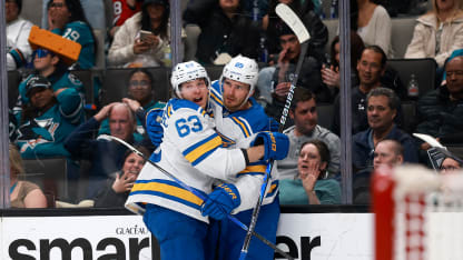 STL@SJS: Buchnevich scores goal against Yaroslav Askarov