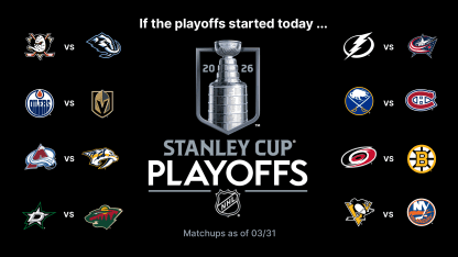 playoff-buzz-march31