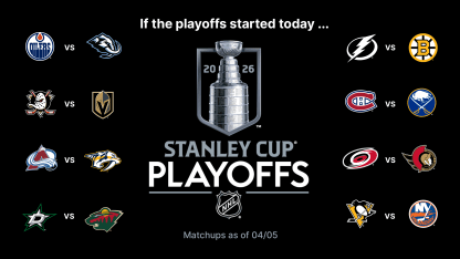 playoff-buzz-april5