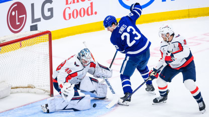 Capitals blank Maple Leafs, gain in East wild card