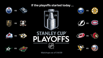 playoff-buzz-april9