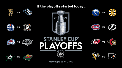 playoff-buzz-april13